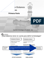 05 - Gestion Estrategica - Estrategia de Oceanos Azules Primera Parte