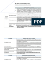 Area Curricular de Educación para El Trabajo