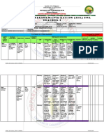 Individual Performance Rating (Ipr) For Teacher I: Bagong Lipunan Lementary School