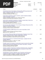 Adeel Nazeer - Google Scholar Citations PDF