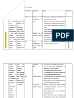 Nombre de Las Variables