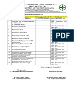 A.1.1. Penetapan (KIA-KB) Jenis-Jenis Kegiatan Program KIA-KB