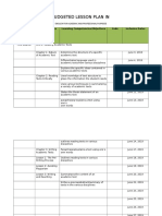 Budgeted Lesson Plan in Eapp