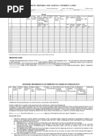 Eligibility Proforma For National University Games: Migration Cases