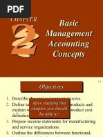 MAHM6e Ch02.ab - Az MA-Concepts