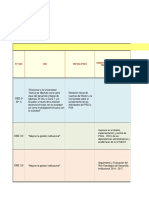 Nuevo Formato POA PAC 2016