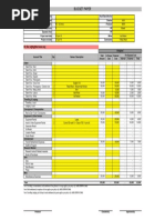 Drama Budget Template