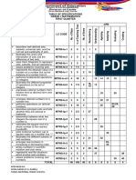 Table of Specifications g7 v4