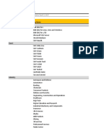 SAP Community Tags