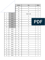 Q.No. Type Section Key Marks