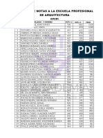 Ranking de Notas Arquitectura