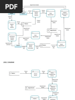 Level 0 Diagram: Registered Patient New Patient