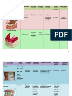 Manual de Aparatologia en Ortopedia PDF