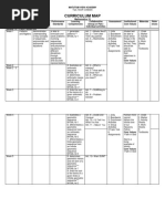 Grade 10 Mathematics Syllabus Matrix