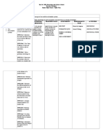 Math7 Curriculum Map