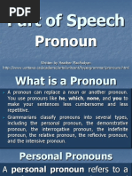 Part of Speech: Pronoun