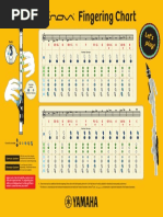 Venova Fingering Chart