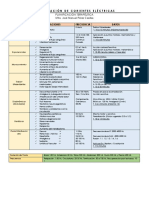 Dosificación de Los AFT