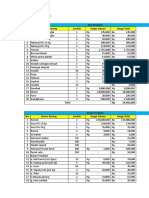 Alat Produksi No. Nama Barang Jumlah Harga Satuan Harga Total