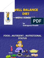 Well Balance Diet: Menu Seimbang