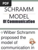 Schramm Model: of Communication