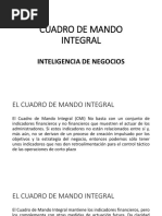 Cuadro de Mando Integral