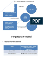 Algoritma Penatalaksanaan Psoriasis