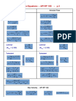 p.3 API Hydraulics Equations