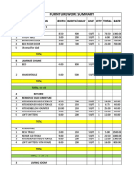 Furniture Work Summary: Sr. No Description Lenth Width/Hight Unit Qty Total Rate