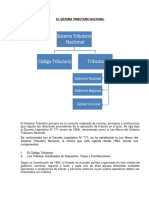 Sistema Nacional Tributarioa