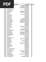 Ventas 2017