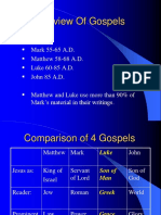 Overview of Gospels: Dates