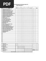 Analisis Item Sains