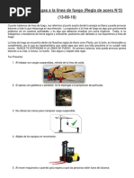 Charla de Seguridad - Exposición A Línea de Fuego