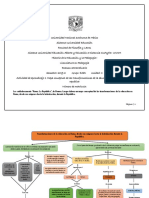 Act1 U4 Mapa Conceptual Trasformaciones Pedagogia