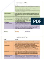 Katsandonis Michael Learning Plan