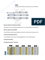 LTE - TDD - Trame Structure