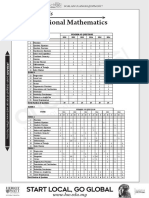 Additional Mathematics: Analysis