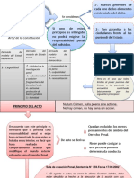 Principio de Legalidad