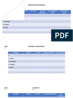Zone - 1 Breakdown Maintenance: District Wo RD Wo CMP Service Report RD Wo Pending 7days Wo Pending 7days Ranchi