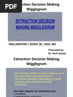 Extraction Decision-Making Wigglegram