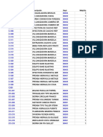 Capacidad Centros de Trabajo (2) 2