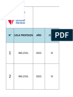 Registro de Investigaciones 2015 I Mensaje