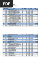 Presupuesto de Obra Detallado Por Partidas