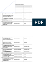 Konstruk Terlengkap DSKP Matematik