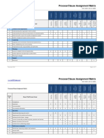 Process/Clause Assignment Matrix: ISO 9001:2015 QMS