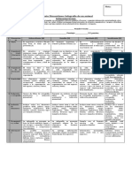 Rúbrica Disertaciones Primero 2019