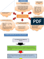 El Enfoque de Gerencia Social