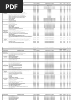 Cuentas Contables Actuales en PDF