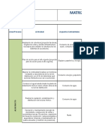 Matriz de Aspectos e Impactos Ambientales Construcción Acueducto